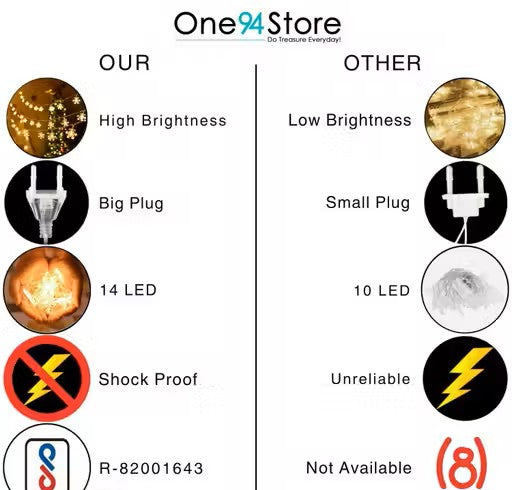 Snowflake String Fairy Lights – 14 LED  for Christmas