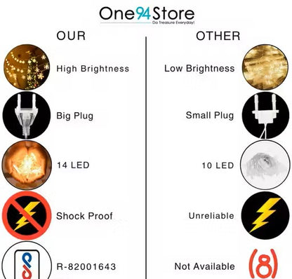 Snowflake String Fairy Lights – 14 LED  for Christmas